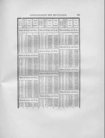 269
