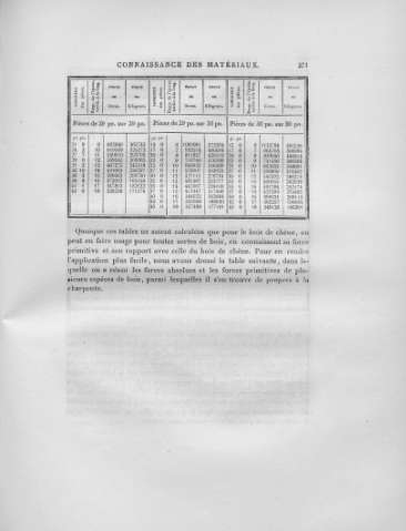 271