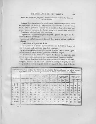 289