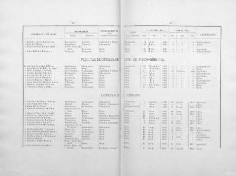 46-47