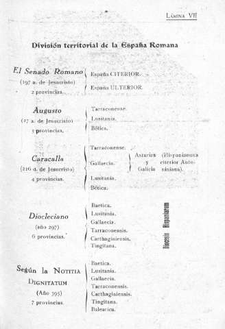 Lám.VII