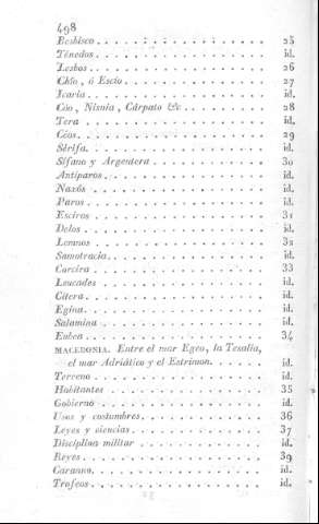 498