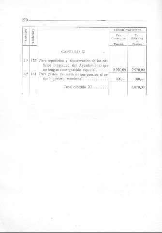 270