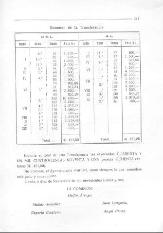 271