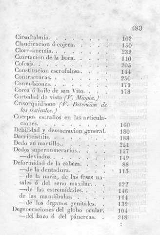483