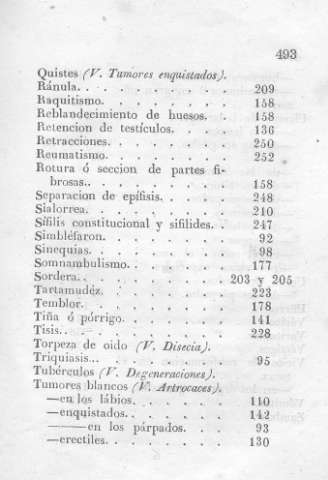 493