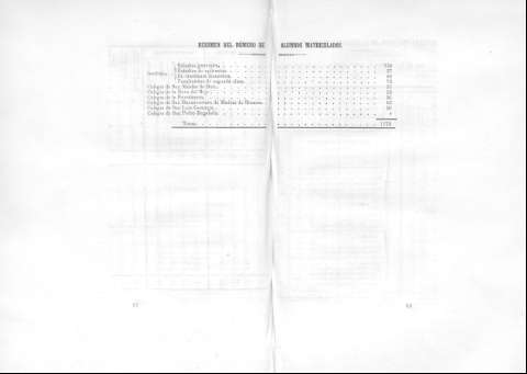 62-63