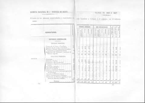 64-65