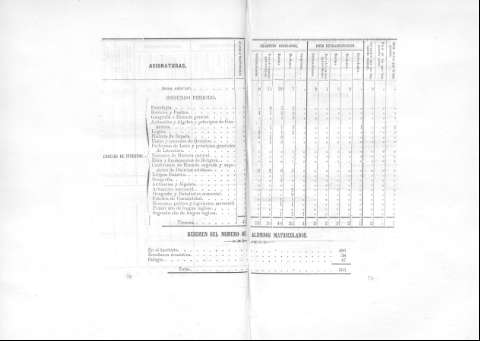 70-71