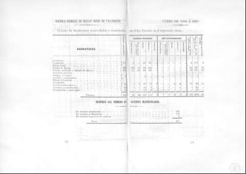 72-73