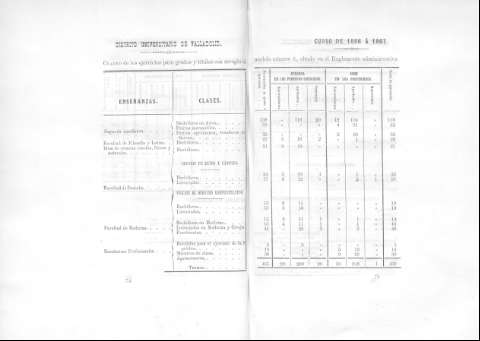 74-75