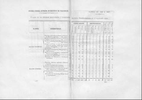 102-103