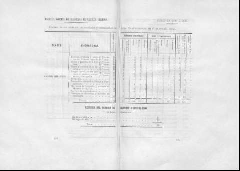 108-109