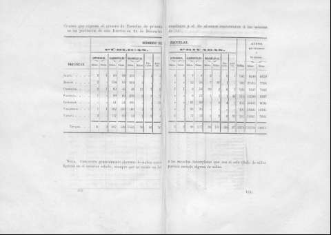 112-113