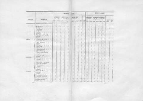 116-117
