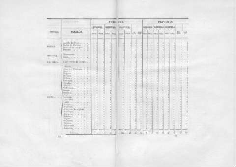 118-119