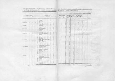 120-121