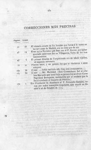 232