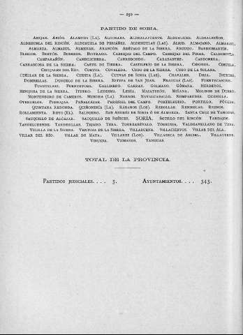 250