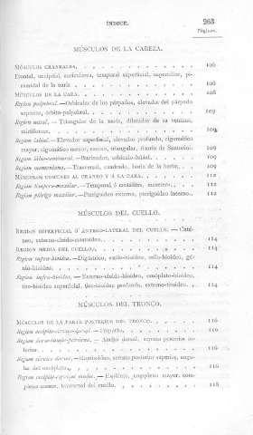 263
