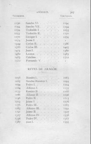 307