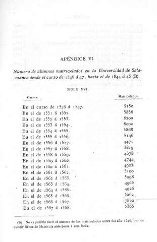 383
