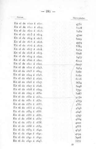 385