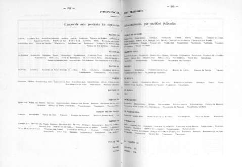 284-285