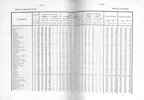 288-289