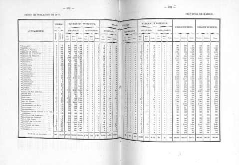 292-293