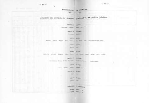 300-301