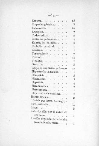144