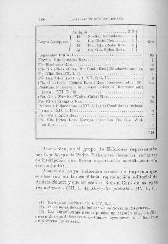 128
