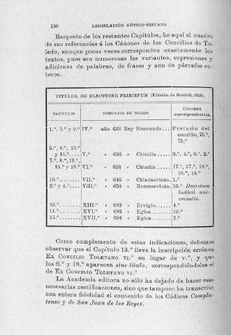 136