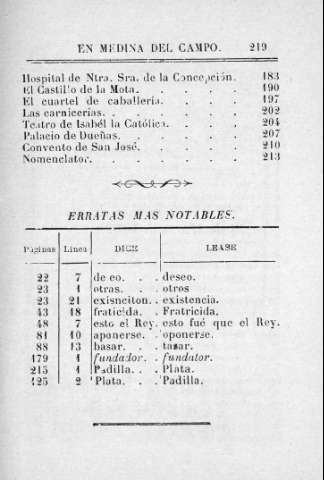 219