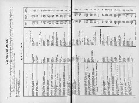 140-141