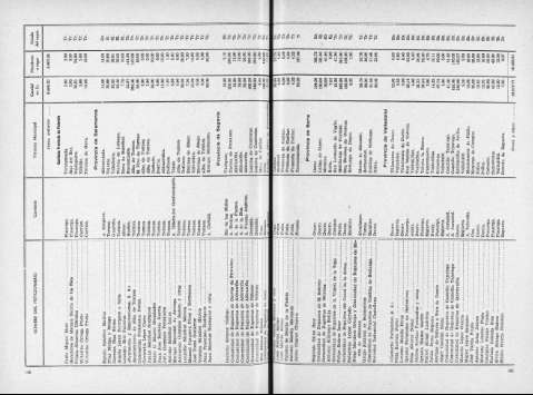 142-143