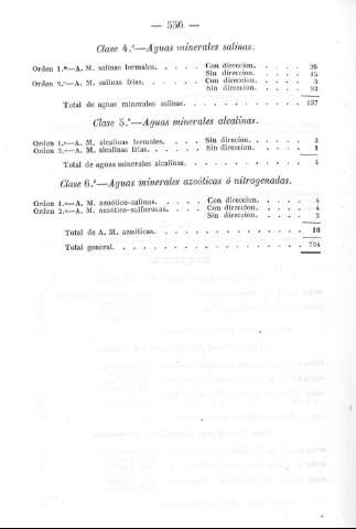 556