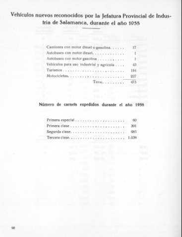 90