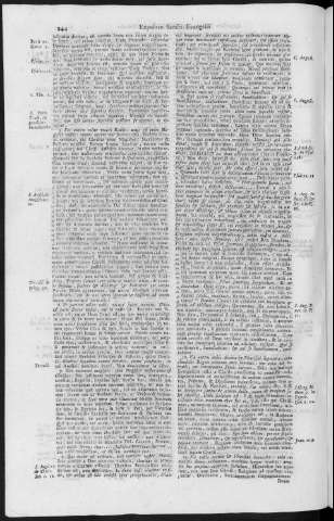 244