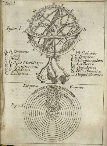 Tab. 1