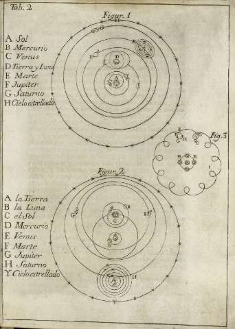 Tab. 2