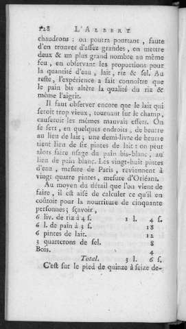 128