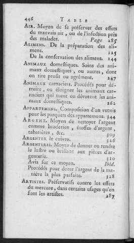 446
