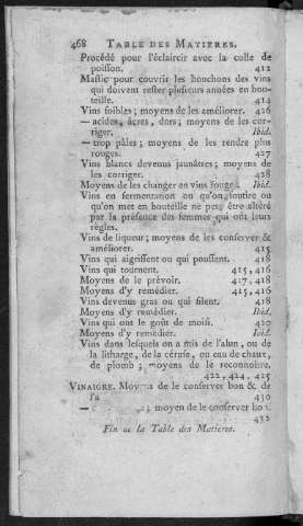 468