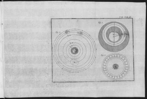 T.III.TAB III