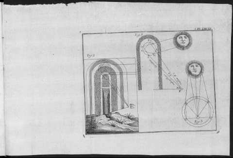 T.III.TAB VII