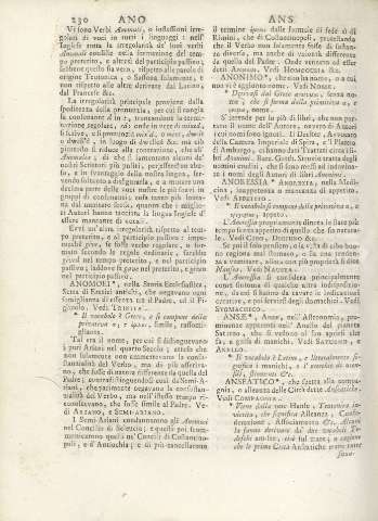 230