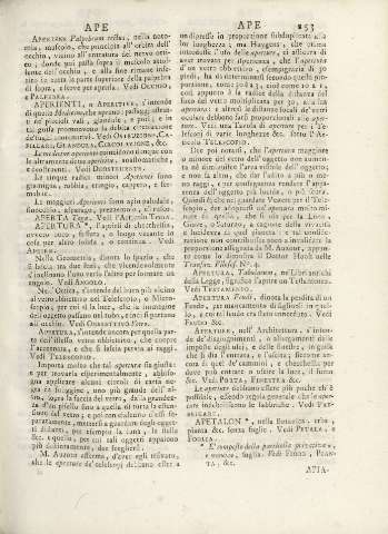 253