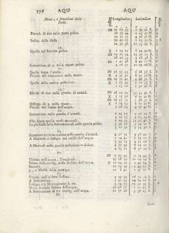 276